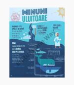 Biblia infografice pentru copii