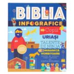 Biblia infografice pentru copii