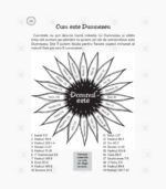 biblia pe intelesul copiilor