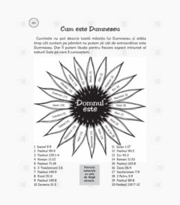 biblia pe intelesul copiilor