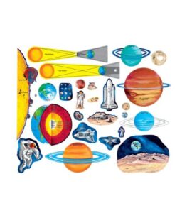 Set piese sistemul solar