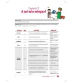 Daruieste Economiseste Cheltuieste / Ghid pentru invatatori, one way, scoala duminicala, lucrarea cu copiii, resurse scoala duminicala, lectii biblice, jocuri crestine, flanelograf, teatru de papusi, lucru manual scoala duminicala, trucuri vizuale, resurse tabere, manuale tabere, jocuri tabere