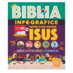 Biblia infografice despre super ghid despre Isus